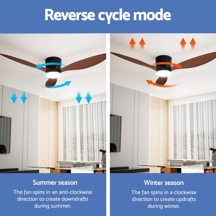 Devanti 52 Ceiling Fan DC Motor w/Light w/Remote - Dark Wood - Devanti