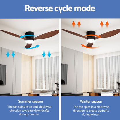 Devanti 52 Ceiling Fan DC Motor w/Light w/Remote - Dark Wood - Devanti