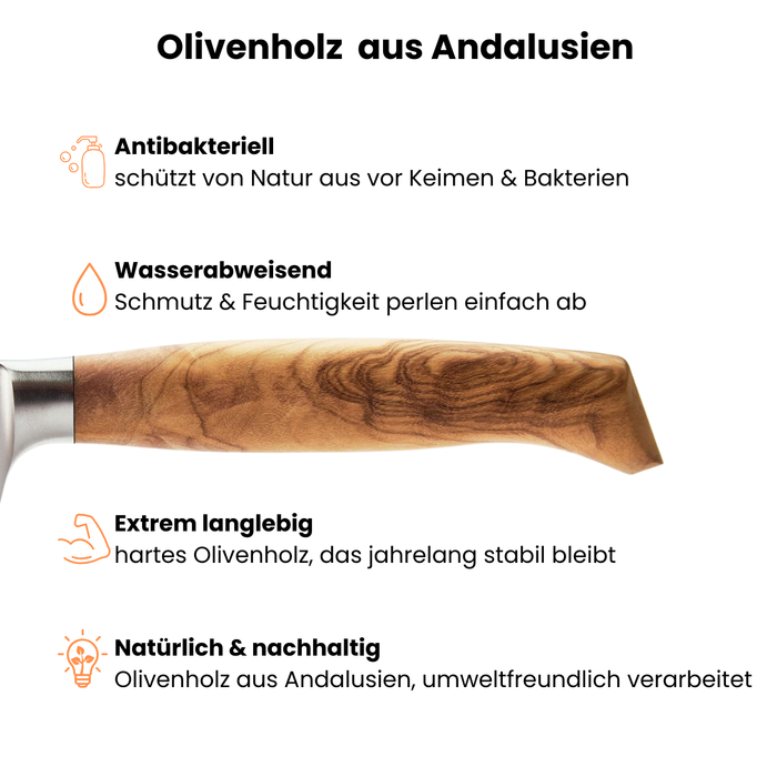 Küchenscharf Santoku 16 cm (100% Solinger Handwerkskunst)