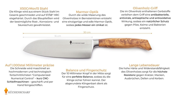 Küchenscharf Santoku 16 cm (100% Solinger Handwerkskunst)