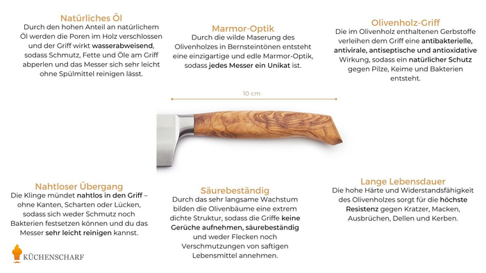 Küchenscharf Spickmesser 9 cm (100% Solinger Handwerkskunst)