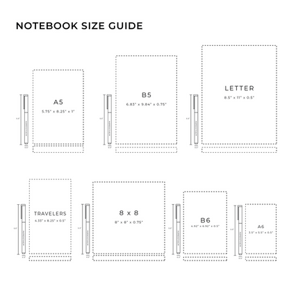 Sample Variant Notebook to copy - Archer and Olive
