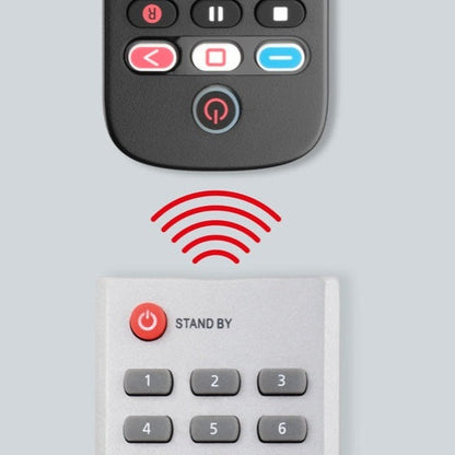 EA Accessories One for All, Philips TV Replacement Remote Control – view 5