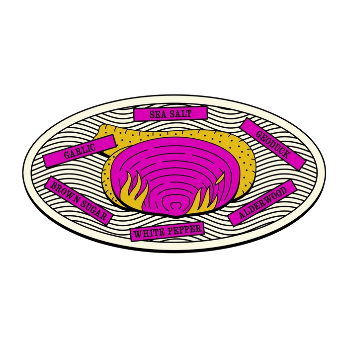 Oval design with pink central circle and text labels on a white background