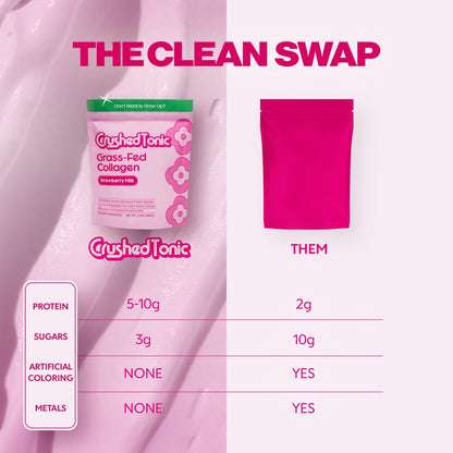 Comparison chart of 'Crushed Tonic' grass-fed collagen packaging with text and product details.